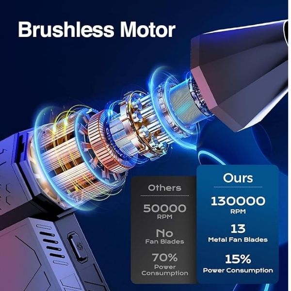 CYCLONE AIR BLASTER-SOPLADOR ULTRA POTENTE