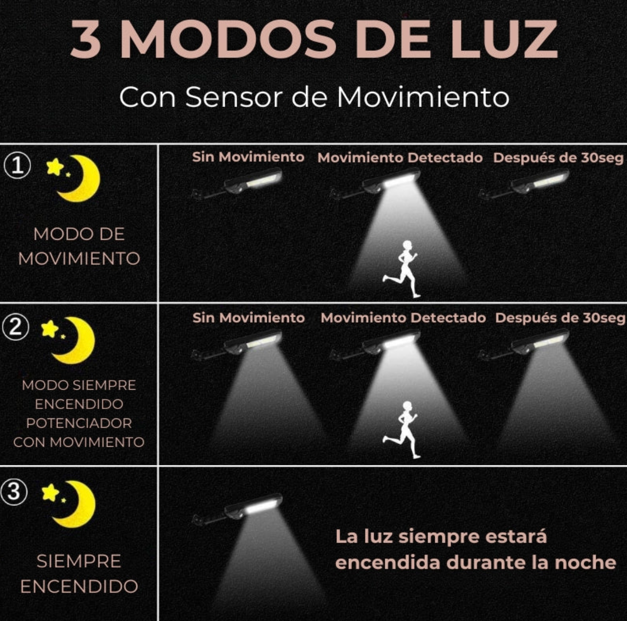 Lampara Solar LED 800W I Modelo 2025 SolarGlow™