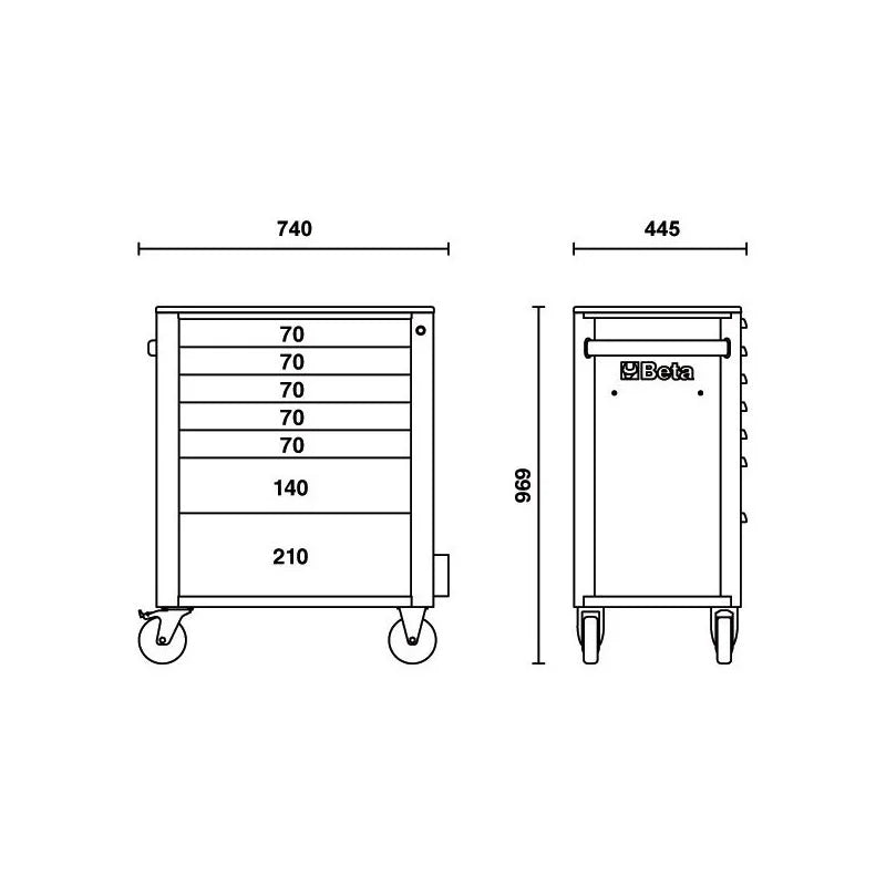 BetaCab™ – Professional Tool Cart